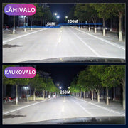 LED AJOVALOT 10000lm/6000K TEHO + CANBUS + 360° (2kpl sarja)