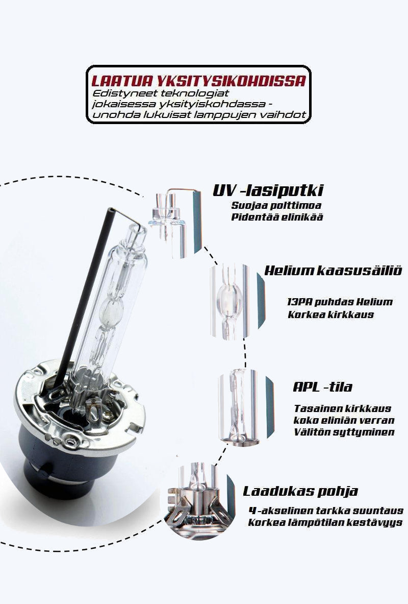 D1S Xenon bulbs 35W pair - Xenonit - Xenon shop